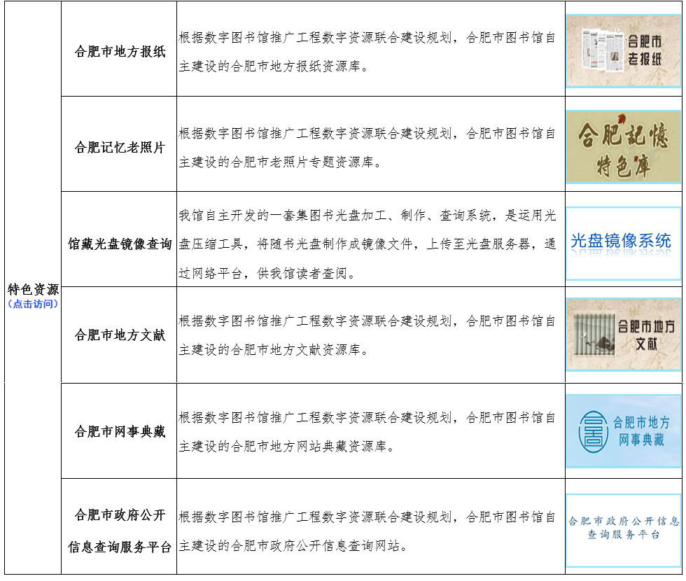 地方数字资源.png