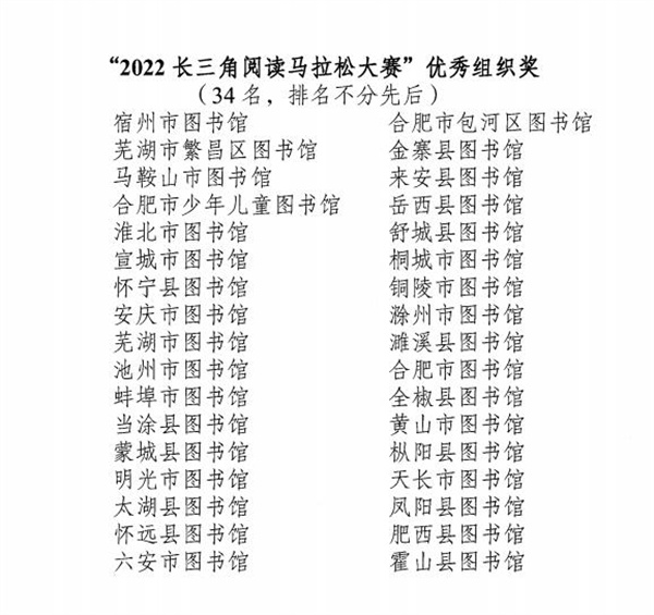 图三 获奖名单.jpg