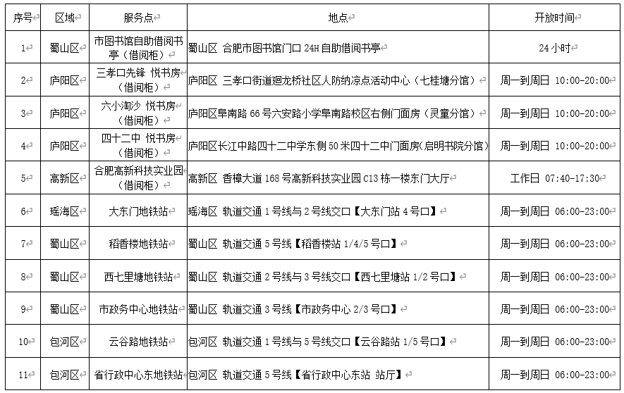 书香快递地点0814.png
