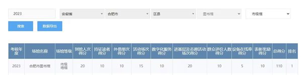 图二 成绩.jpg