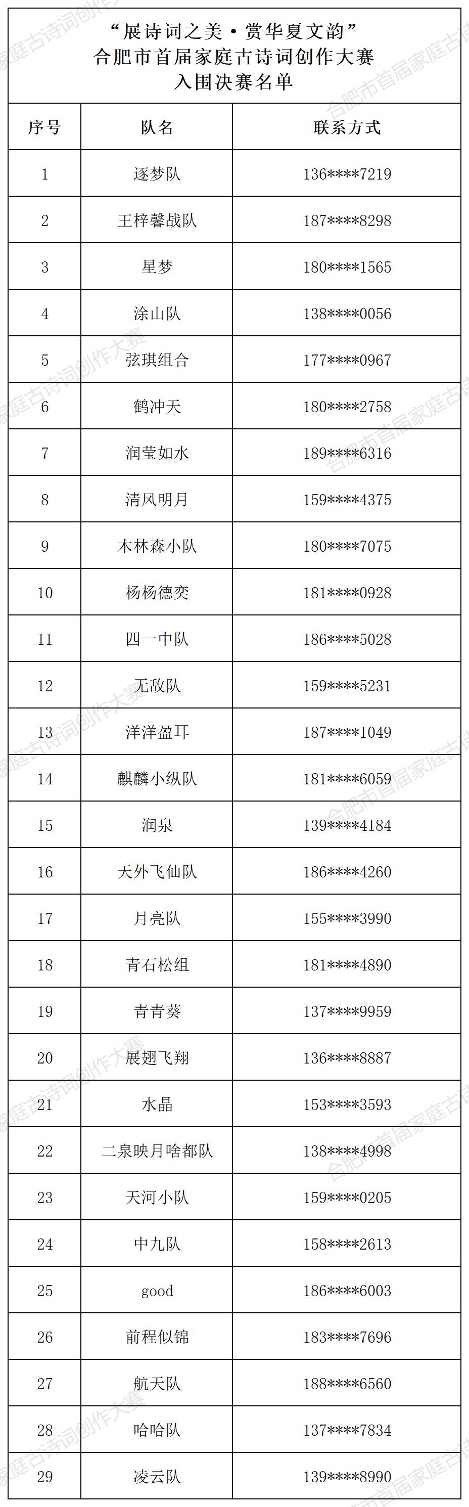 工作簿1_Sheet1.jpg